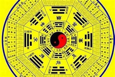 八字 金神